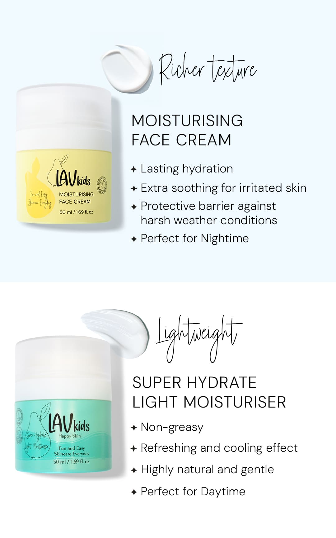 Komplettes Gentle Care Bundle